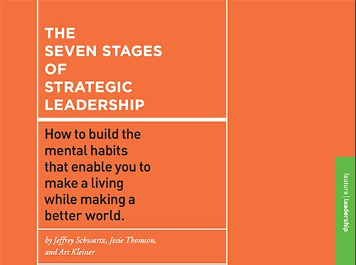 7stagesofstrategicleadership